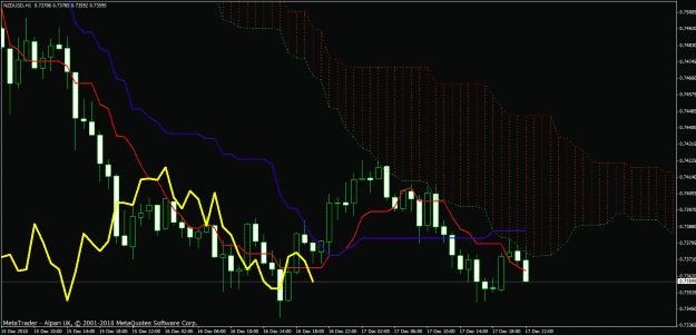 Click to Enlarge

Name: nzd_usd_h1.gif
Size: 31 KB