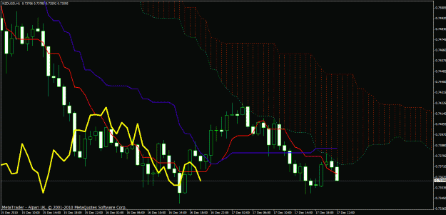 Click to Enlarge

Name: nzd_usd_h1.gif
Size: 31 KB