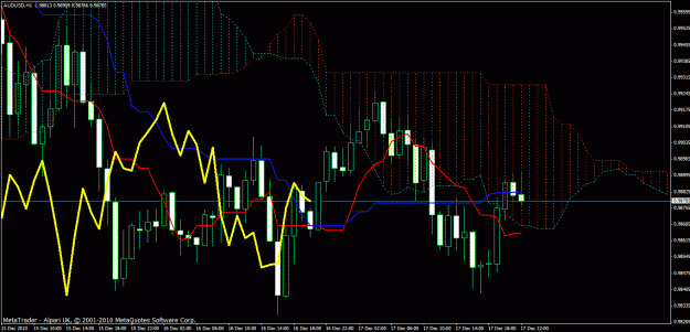 Click to Enlarge

Name: aud_usd_h1.gif
Size: 37 KB
