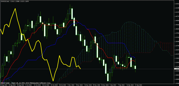 Click to Enlarge

Name: eur_usd_daily.gif
Size: 33 KB