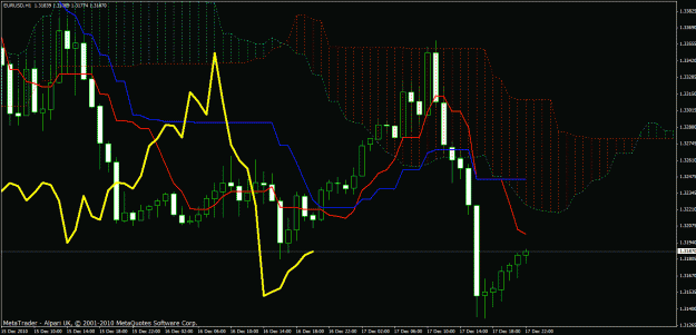 Click to Enlarge

Name: eur_usd_h1.gif
Size: 33 KB