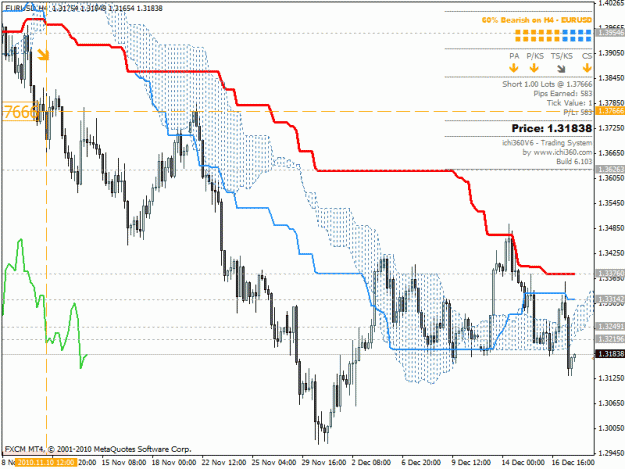 Click to Enlarge

Name: eurusd.gif
Size: 32 KB