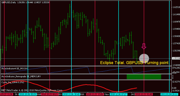 Click to Enlarge

Name: gbpusd_21-dec-2010.gif
Size: 16 KB
