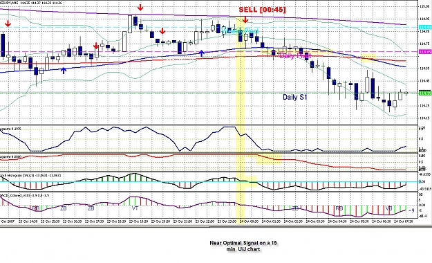 Click to Enlarge

Name: uj 004 clean 15 min sig.jpg
Size: 290 KB