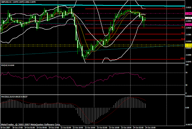 Click to Enlarge

Name: gbpusd46a.PNG
Size: 45 KB