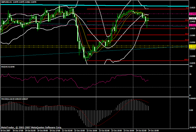Click to Enlarge

Name: gbpusd46a.PNG
Size: 45 KB