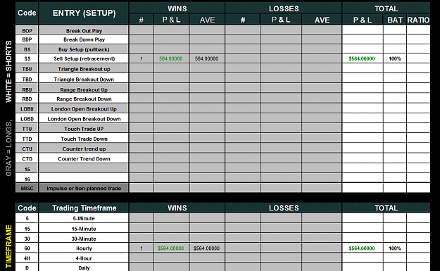 Click to Enlarge

Name: Type of Trade.png
Size: 30 KB