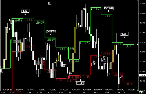 Click to Enlarge

Name: S & L  LEVELS 12 Dec. 19, 2010 14.35.jpg
Size: 99 KB