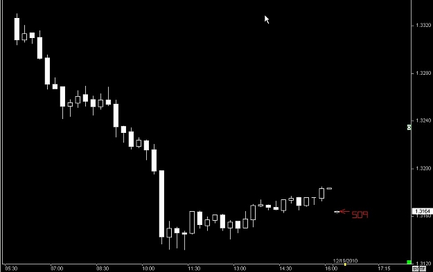 Click to Enlarge

Name: S & L  LEVELS 13 Dec. 19, 2010 15.51.jpg
Size: 30 KB