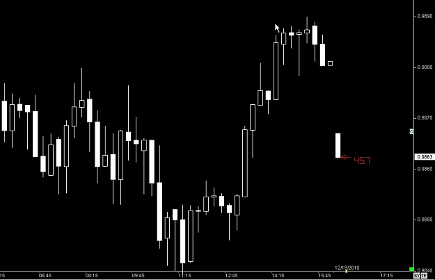 Click to Enlarge

Name: S & L  LEVELS 14 Dec. 19, 2010 15.52.jpg
Size: 35 KB