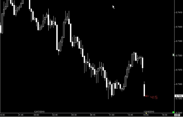 Click to Enlarge

Name: S & L  LEVELS 15 Dec. 19, 2010 15.53.jpg
Size: 39 KB