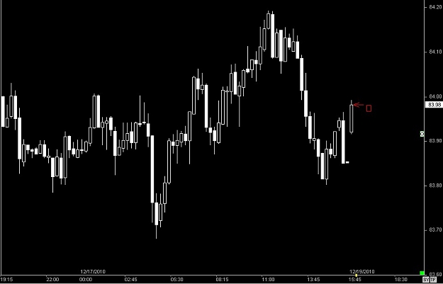 Click to Enlarge

Name: S & L  LEVELS 16 Dec. 19, 2010 16.02.jpg
Size: 43 KB
