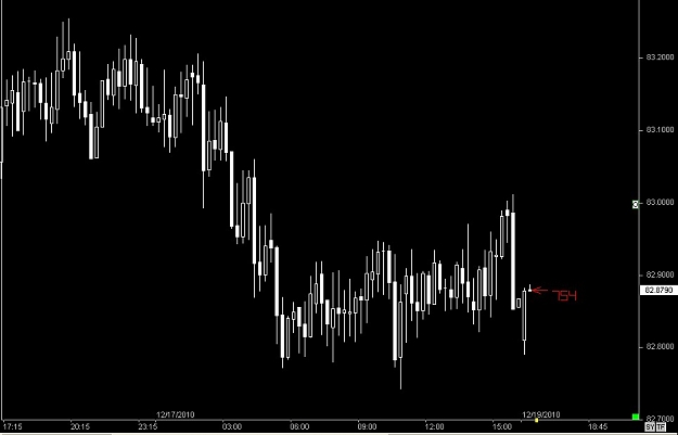 Click to Enlarge

Name: S & L  LEVELS 17 Dec. 19, 2010 16.02.jpg
Size: 47 KB