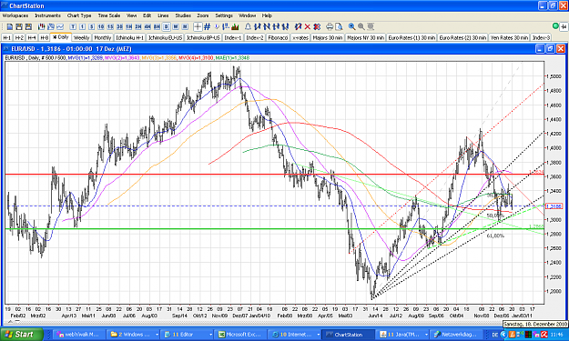 Click to Enlarge

Name: 2010-12-17_23h00_ChartStation_EURUSD Daily _ 000.PNG
Size: 131 KB