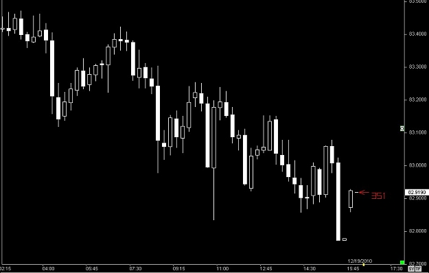 Click to Enlarge

Name: S & L  LEVELS 18 Dec. 19, 2010 16.09.jpg
Size: 40 KB