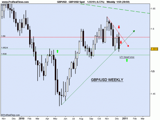 Click to Enlarge

Name: gbp-usd w1 19-12.gif
Size: 15 KB