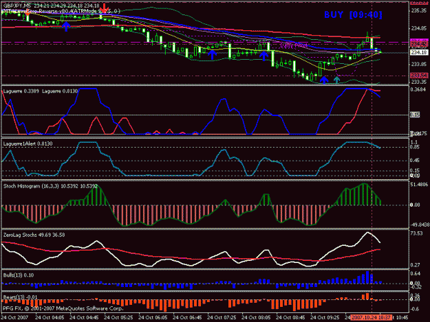 Click to Enlarge

Name: gbp_jpy_1.gif
Size: 21 KB