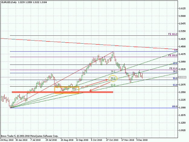 Click to Enlarge

Name: EURUSDDaily.png
Size: 44 KB
