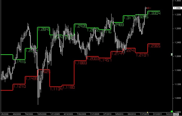 Click to Enlarge

Name: S & L  LEVELS 21 Dec. 19, 2010 16.28.jpg
Size: 78 KB
