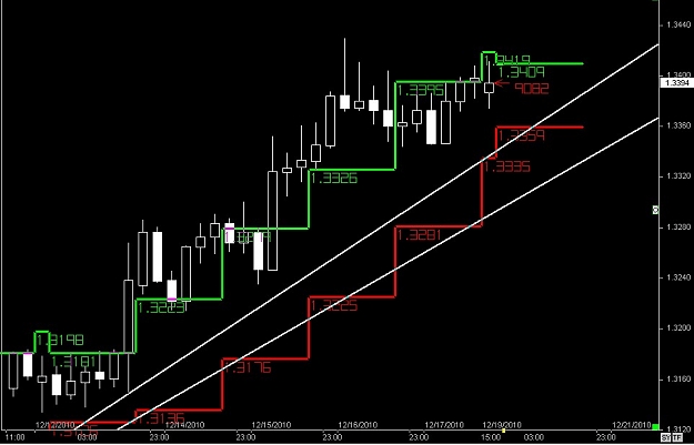Click to Enlarge

Name: S & L  LEVELS 23 Dec. 19, 2010 16.29.jpg
Size: 73 KB