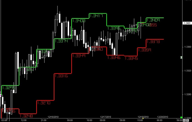 Click to Enlarge

Name: S & L  LEVELS 24 Dec. 19, 2010 16.29.jpg
Size: 64 KB