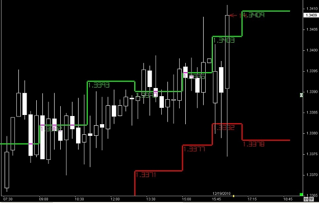 Click to Enlarge

Name: S & L  LEVELS 25 Dec. 19, 2010 16.30.jpg
Size: 56 KB