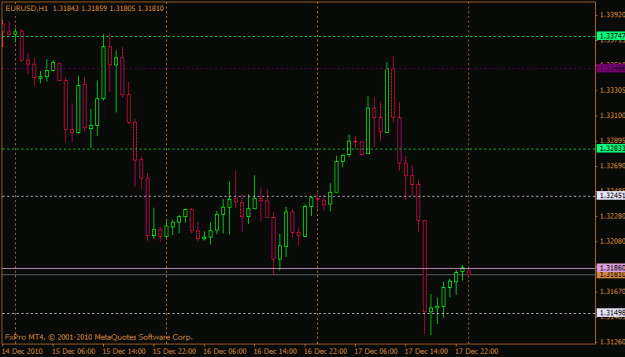 Click to Enlarge

Name: eur-usd.gif
Size: 15 KB