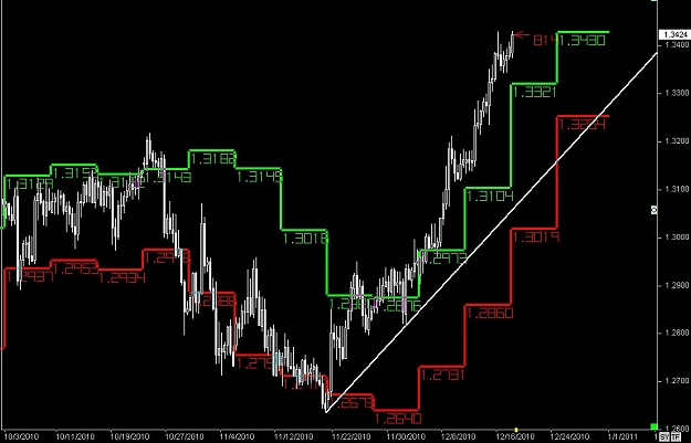 Click to Enlarge

Name: S & L  LEVELS 32 Dec. 19, 2010 18.47.jpg
Size: 84 KB
