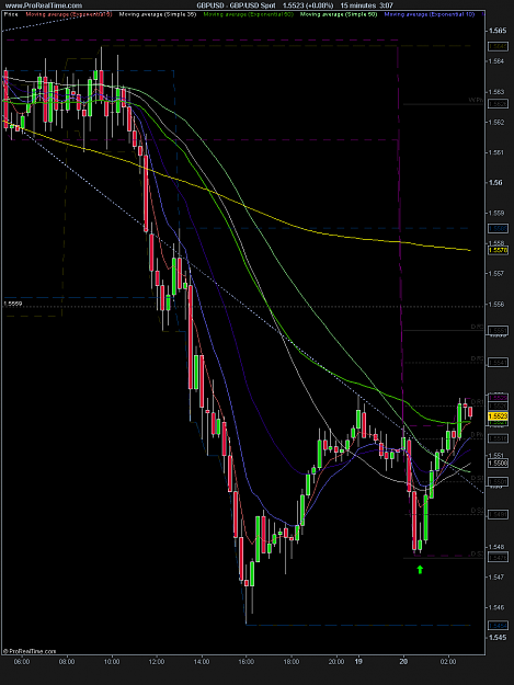 Click to Enlarge

Name: GBP_USD Spot.png
Size: 30 KB