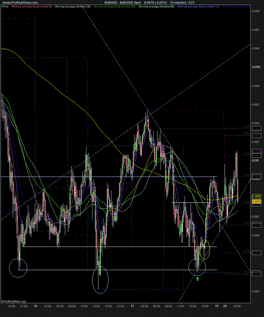 Click to Enlarge

Name: AUD_USD Spot.png
Size: 45 KB