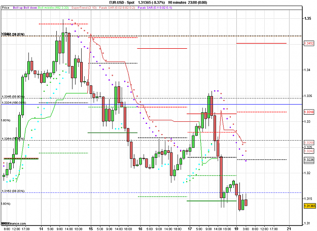 Click to Enlarge

Name: 2010-12-20_04h58_ EURUSD _ min090 _ 1100 x 800 (Candle).PNG
Size: 24 KB