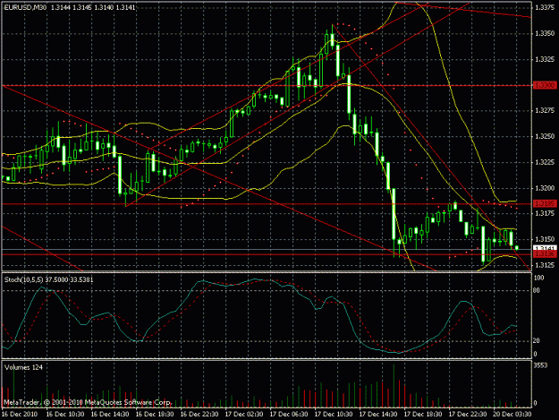 Click to Enlarge

Name: eu-20122010-10.34-tfm30.gif
Size: 25 KB