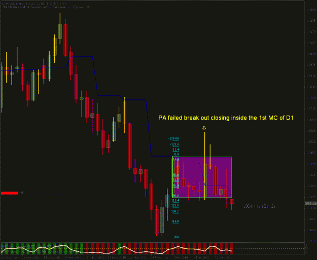 Click to Enlarge

Name: eud1 mc.gif
Size: 22 KB