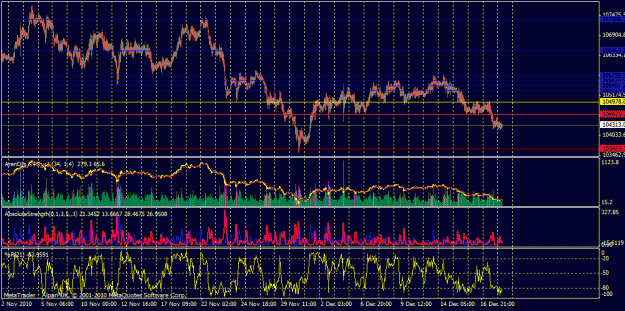 Click to Enlarge

Name: chart1.gif
Size: 36 KB
