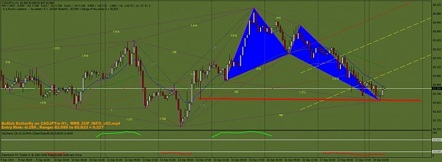 Click to Enlarge

Name: 12.17gartcadjpymove.jpg
Size: 95 KB