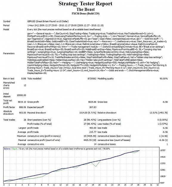 Click to Enlarge

Name: The Beast GU Set.JPG
Size: 175 KB