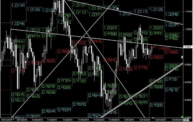 Click to Enlarge

Name: S & L  LEVELS 02 Dec. 20, 2010 02.55.jpg
Size: 184 KB