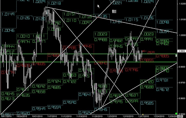 Click to Enlarge

Name: S & L  LEVELS 03 Dec. 20, 2010 02.55.jpg
Size: 183 KB