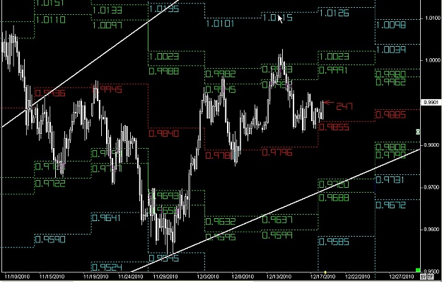 Click to Enlarge

Name: S & L  LEVELS 04 Dec. 20, 2010 02.56.jpg
Size: 142 KB