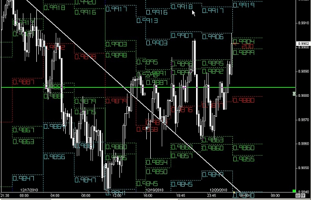 Click to Enlarge

Name: S & L  LEVELS 06 Dec. 20, 2010 02.56.jpg
Size: 152 KB