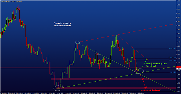 Click to Enlarge

Name: eur usd h1.png
Size: 656 KB
