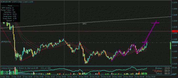 Click to Enlarge

Name: eurusd.gif
Size: 19 KB