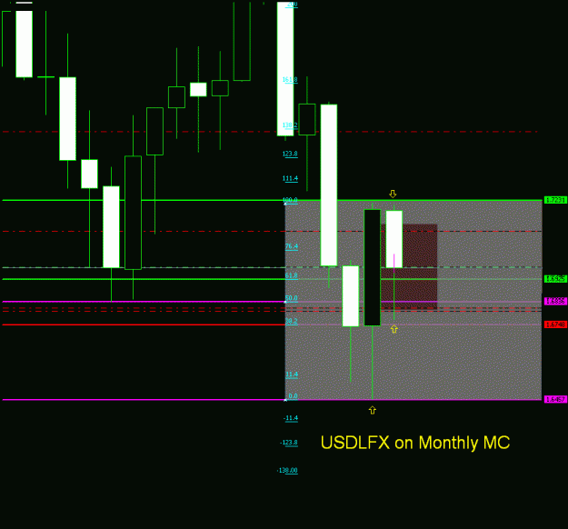 Click to Enlarge

Name: usdlfxm1.gif
Size: 13 KB
