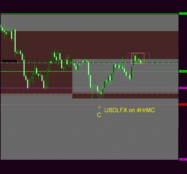 Click to Enlarge

Name: usdlfx4hr.gif
Size: 13 KB