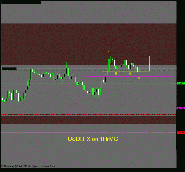 Click to Enlarge

Name: usdlfx1hrb.gif
Size: 12 KB