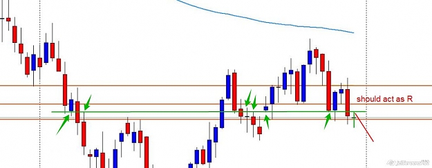 Click to Enlarge

Name: gbpusd.jpg
Size: 47 KB