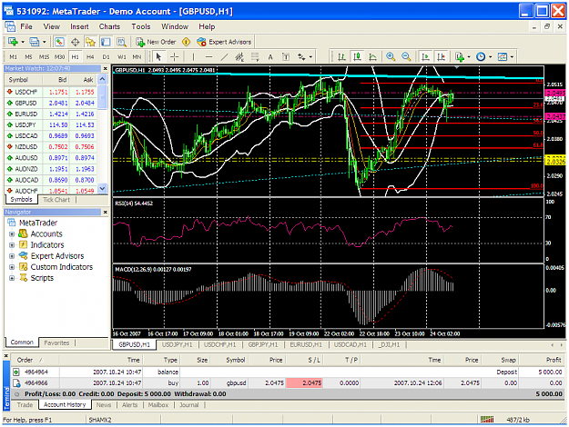 Click to Enlarge

Name: gbpusd49a.PNG
Size: 101 KB