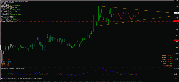 Click to Enlarge

Name: usdcad triangle.gif
Size: 26 KB