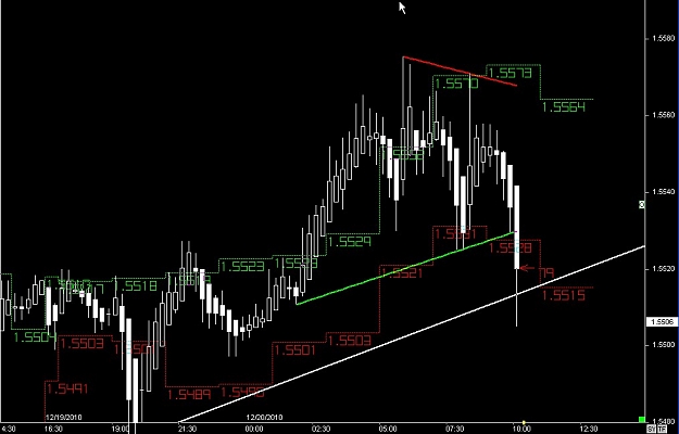 Click to Enlarge

Name: S & L  LEVELS 19 Dec. 20, 2010 10.14.jpg
Size: 85 KB