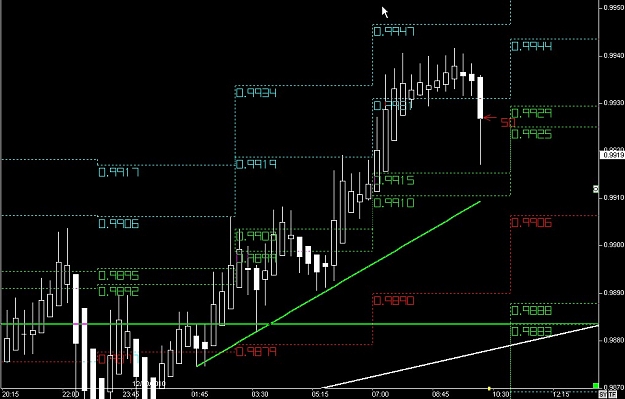Click to Enlarge

Name: S & L  LEVELS 20 Dec. 20, 2010 10.14.jpg
Size: 106 KB